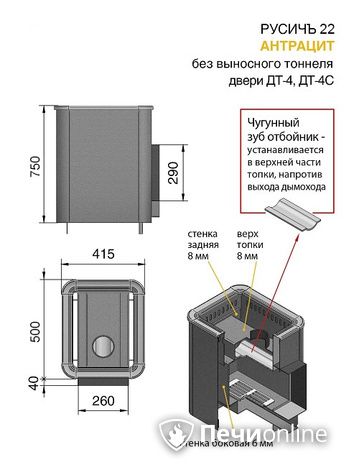 Дровяные печи-каменки Везувий Русичъ Антрацит 22 (ДТ-4) без выноса в Зеленограде