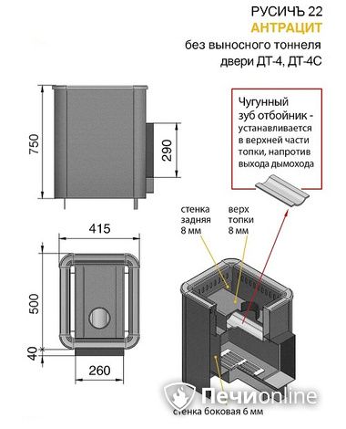 Дровяные печи-каменки Везувий Русичъ Антрацит 22 (ДТ-4С) без выноса в Зеленограде