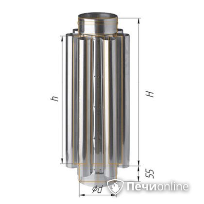 Дымоход Феррум Дымоход нержавейка 08 d-120 Конвектор L=0.5м в Зеленограде