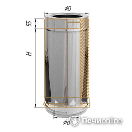Дымоход Феррум Дымоход утепленный 0.5/оцинкованный d-150/210 L=0.5м по воде в Зеленограде